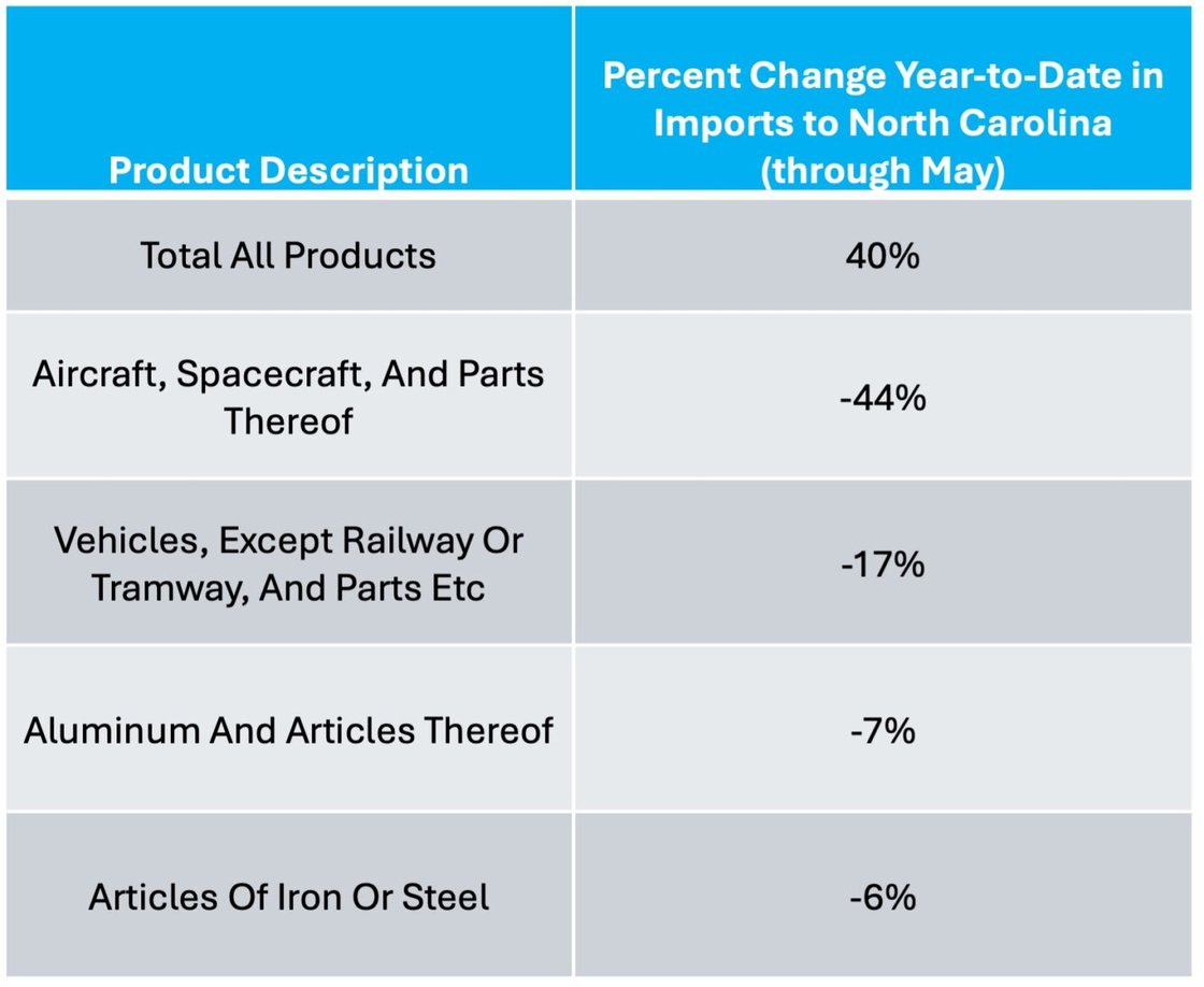 Steel-Auto-Imports-1425x1168 (1)